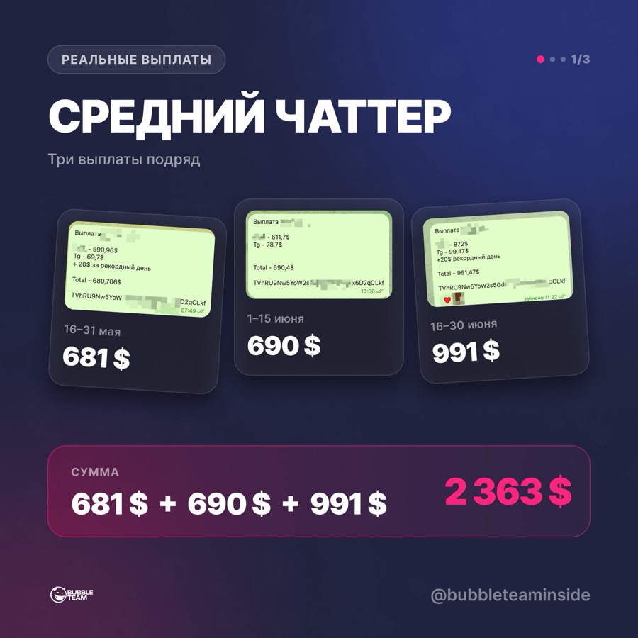 Три выплаты среднего чаттера подряд: $681, $690, $991 — $2 363 за полтора месяца